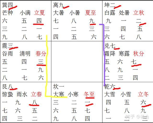 来历奇门遁甲吉格是什么_奇门遁甲吉格凶格大全_奇门遁甲吉格来历