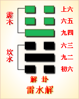 坤上艮下谦：亨途尽善君子