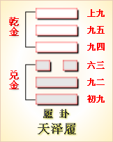 周易卦象图52卦详解图_卦图图片_图卦详解周易卦象解释