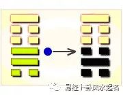 周易卦象图52卦详解图_图卦详解周易卦象_图卦详解周易卦象卦