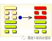 周易卦象图52卦详解图_图卦详解周易卦象卦_图卦详解周易卦象