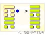 图卦详解周易卦象_图卦详解周易卦象卦_周易卦象图52卦详解图