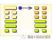 图卦详解周易卦象_周易卦象图52卦详解图_图卦详解周易卦象卦