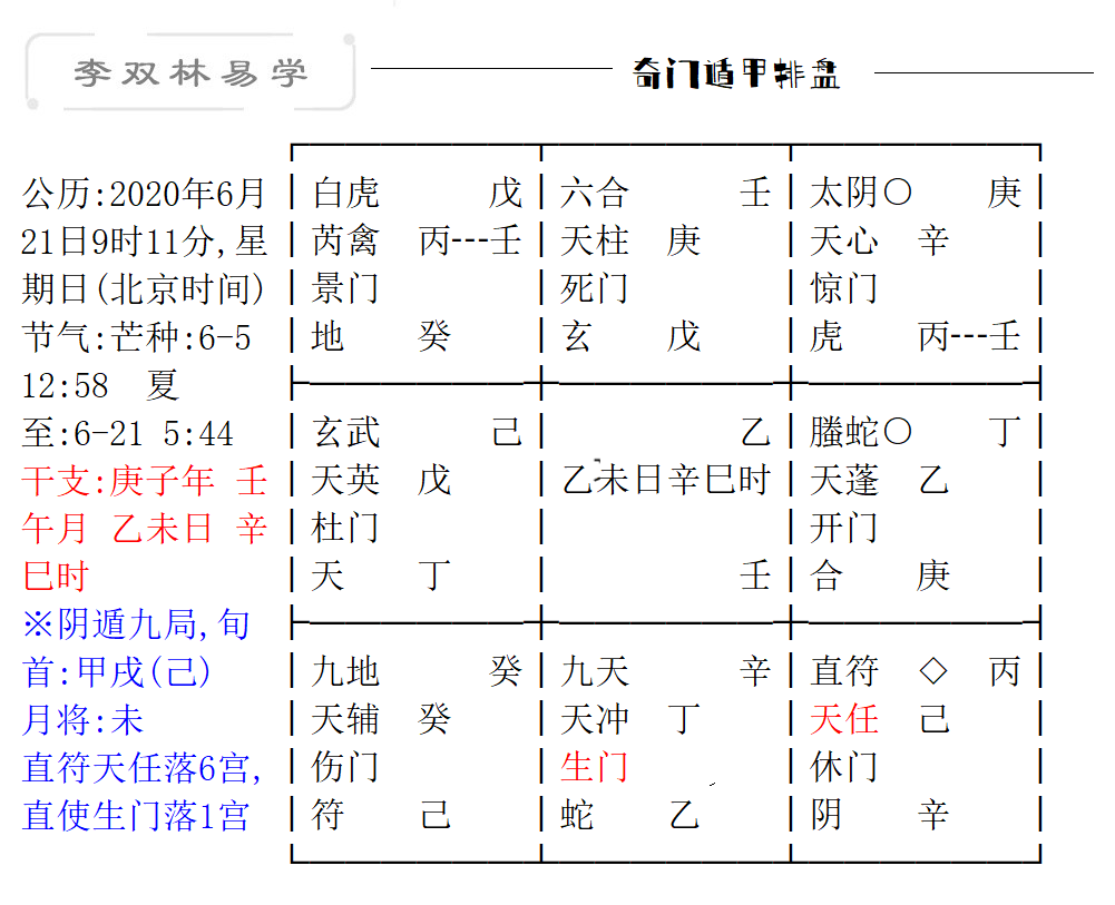 奇门遁甲吉格凶格大全_奇门遁甲吉格来历_奇门遁甲吉凶格速记