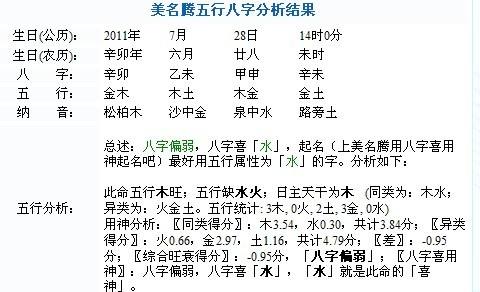 2015年男孩子名字缺木_2015年男孩子名字缺木_2015年男孩子名字缺木