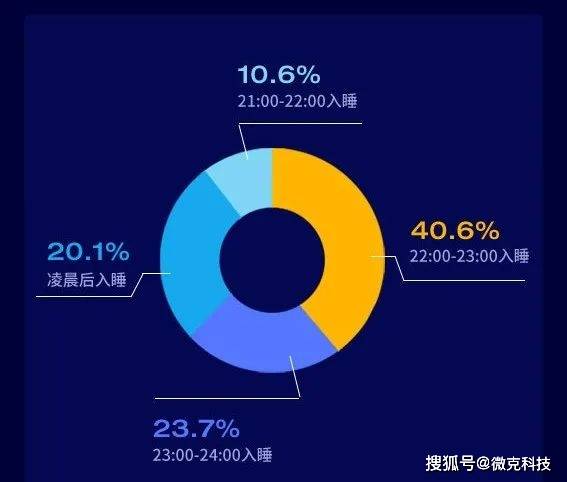 生肖亚健康状态_生肖亚健康状态_生肖亚健康状态