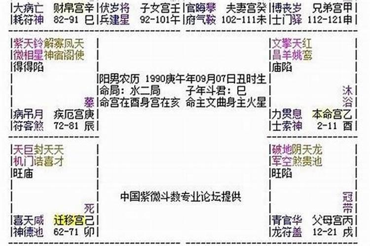 36种命格查询表，有多少种命，分别是什么