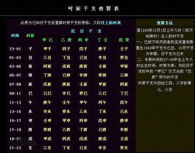 天干地支合冲刑害_天干地支合冲刑害_天干地支合冲刑害