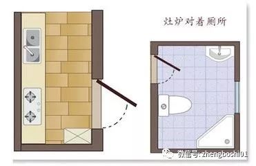 租房卧室摆放风水好吗_租房卧室风水摆放_租房卧室摆放效果图