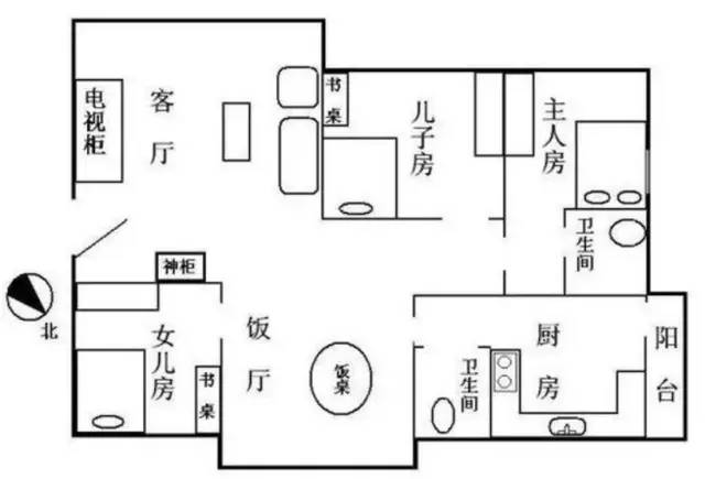 租房卧室摆放风水好吗_租房卧室风水摆放_租房卧室摆放效果图