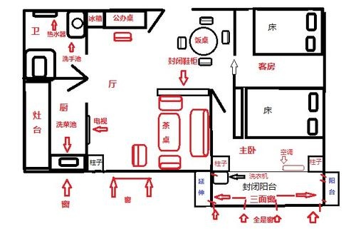 卧室风水可信吗_卧室风水导致多病_卧室有风水禁忌