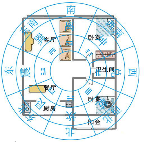 家中常有人生病的这几个风水千万留不得房子