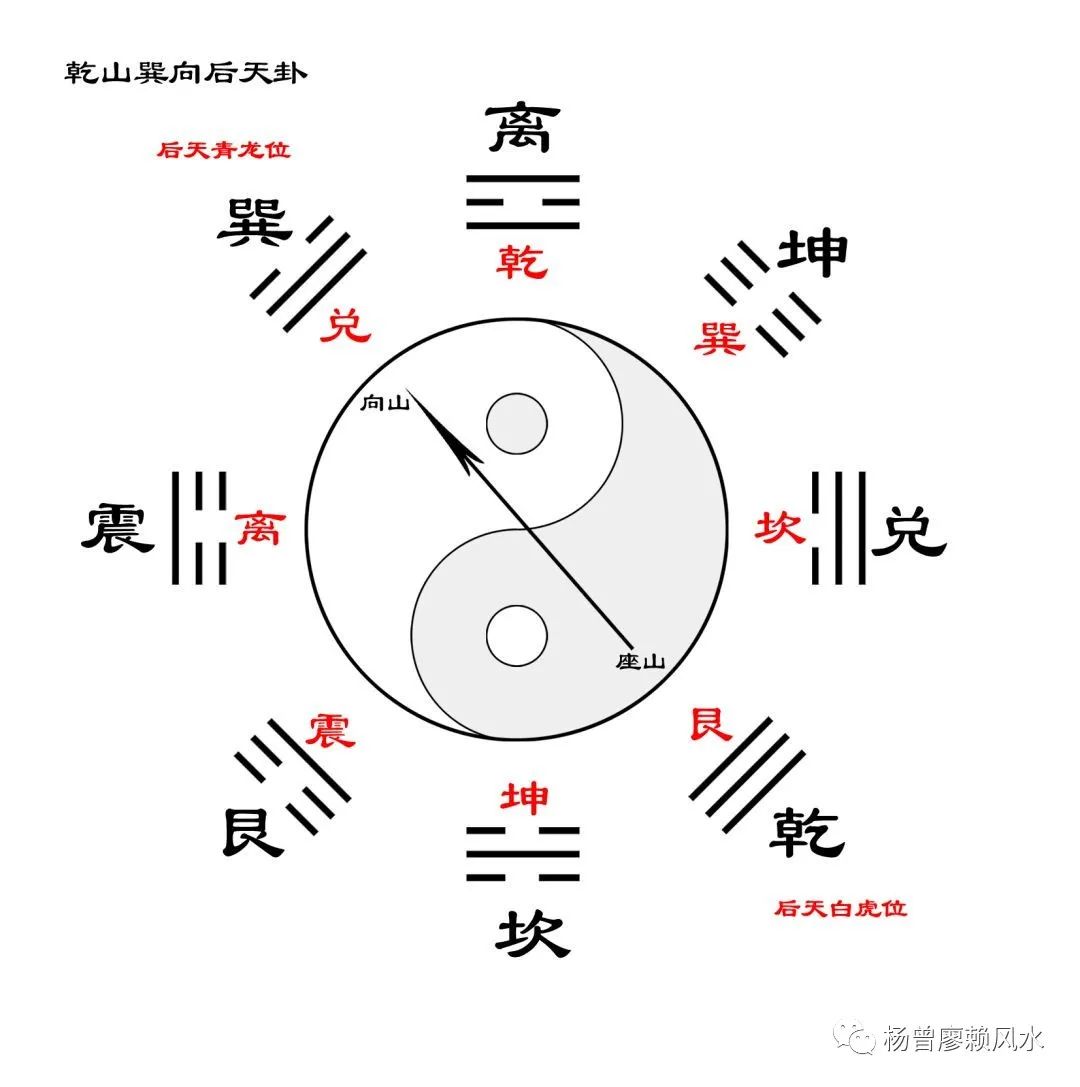 风水阴阳龙详解_阴阳风水宝典龙脉图片大全集_阴阳风水宝典龙脉图片