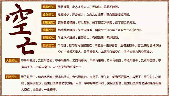 2023年包双龙风水面授班：盲派八大空亡