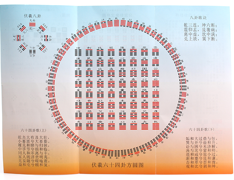 六十四卦签簿文王_六十四卦签簿文王_六十四卦签簿文王