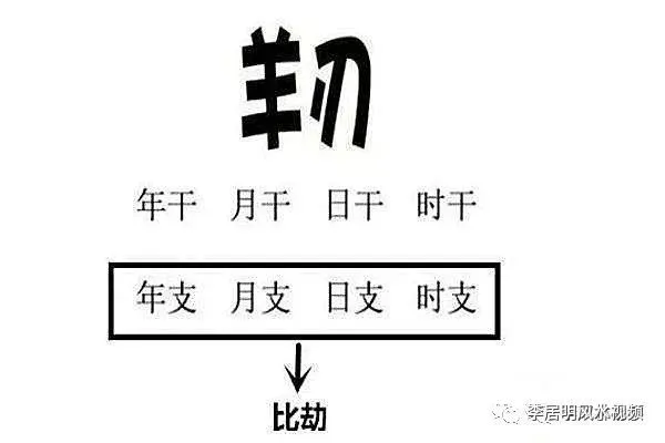 八字身旺格局是什么意思_八字格局身旺怎么解释_身旺格局好不好