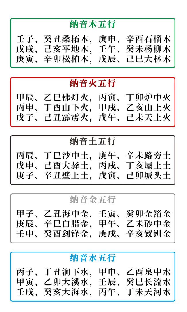 八字四柱对称_对称八字四柱图_对称八字四柱代表什么