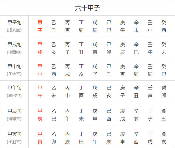 风水堂:九月份出生的生肖人_周易预测文化大全