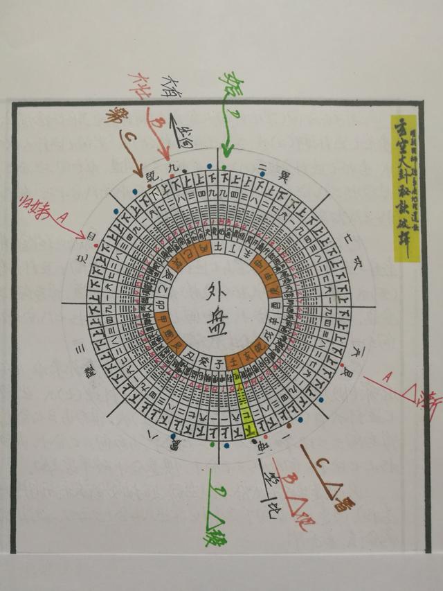 七星打劫的口诀_七星打劫择日法则_七星打劫局是什么意思