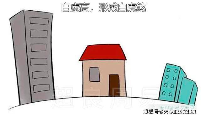 建筑物不方正的风水_方正的户型风水怎么样_方正房屋格局风水学