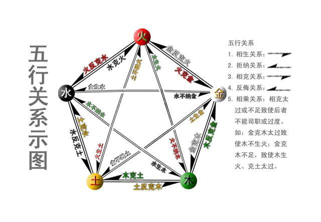 从强格名人八字分析_八字中的人格指的是什么_八字命格的人