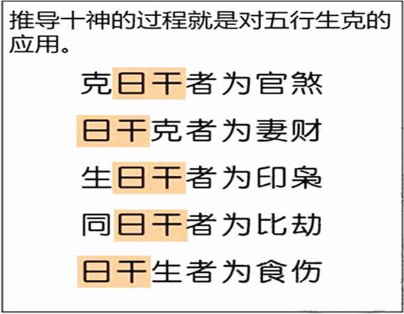 风水堂:免费四柱八字排盘一生运势