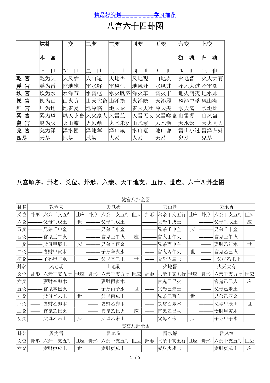 梅花易数起卦解卦_梅花易数起卦先起下卦吗_梅花易数起卦方法详解视频教程