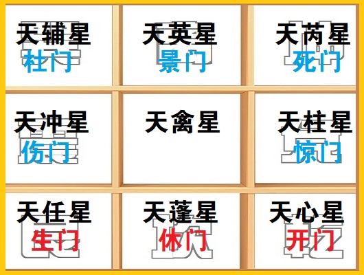 奇门遁甲知识大全_奇门遁甲是一门什么知识_奇门遁甲知识的掌握和运用