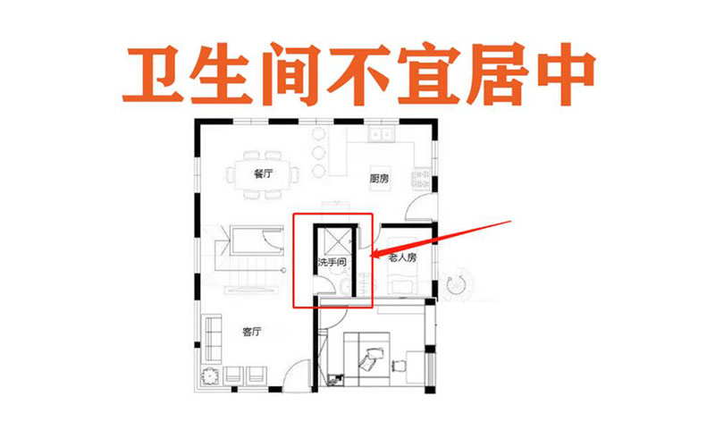 家中卫生间风水_建房卫生间风水布局_家里建卫生间风水好吗