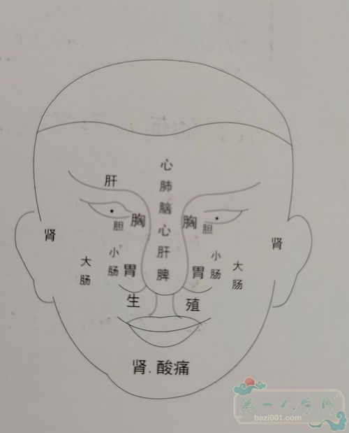 风水堂：八字命理如何看父母寿命长短