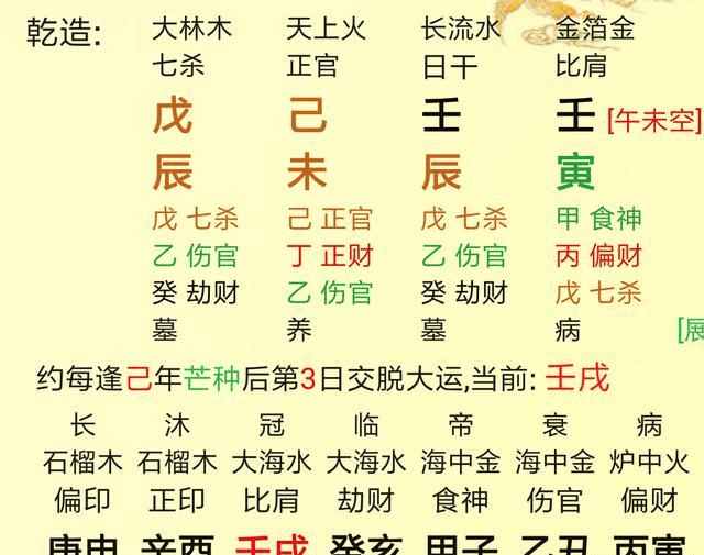 生辰八字正财格_八字的正财格是什么意思_八字格局 正财格