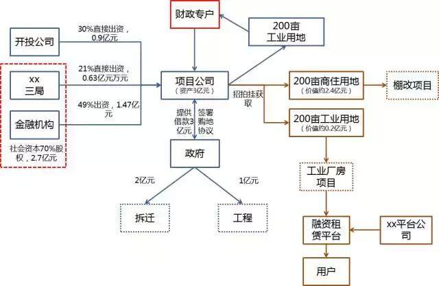 新时代的财富机遇_财富风口时代机遇_机遇创造财富