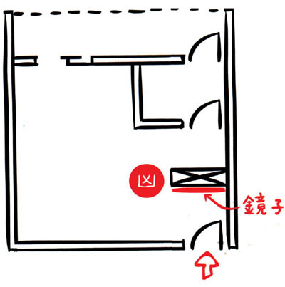 书房有两个门风水好吗_书房门朝向风水禁忌_书房门的风水