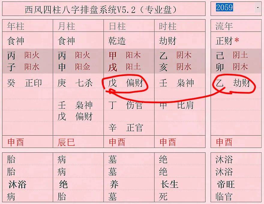 八字大运如何看婚姻_八字大运怎么推测婚姻_推测八字大运婚姻如何