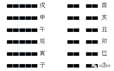 六爻解卦实例细解_卦象的六爻_写出六爻你来解卦