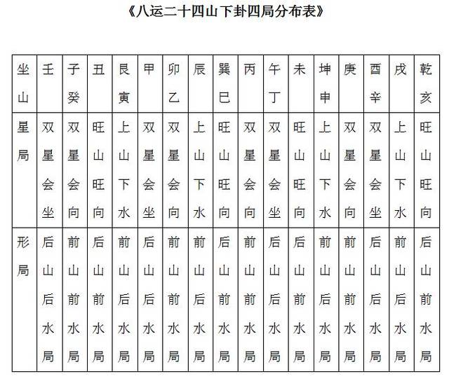 纳音五行金命详解_一分钟学会纳音五行_纳音五行与分金详解