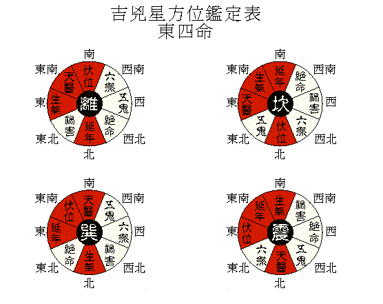 讲座风水奇门阴宅遁甲视频_奇门遁甲阴宅风水讲座_讲座风水奇门阴宅遁甲讲解