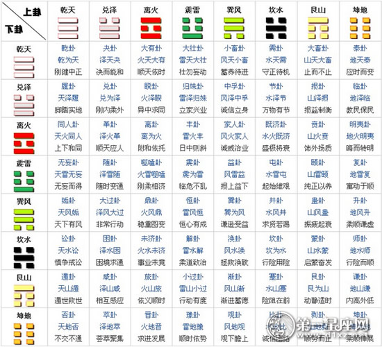 办公室大门风水忌讳和避讳与禁忌阴阳术数