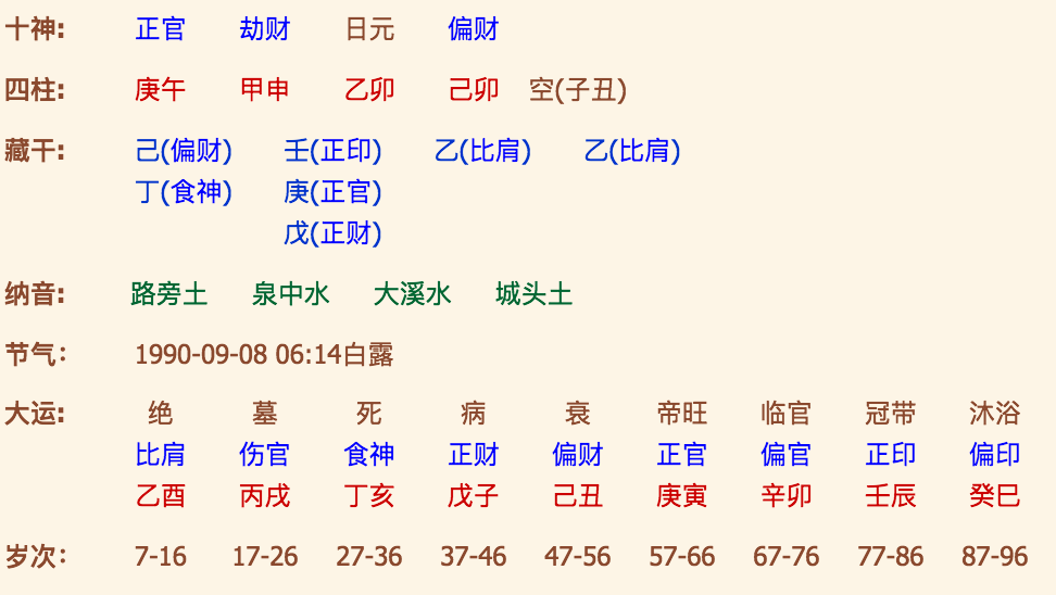 八字算命易经_易经八字算命准吗可信吗女_易经批八字算命