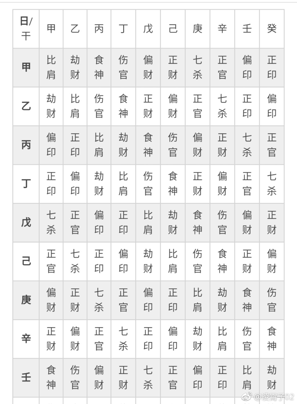 八字算命时刻确定_八字只看日期准吗算命_八字算命准