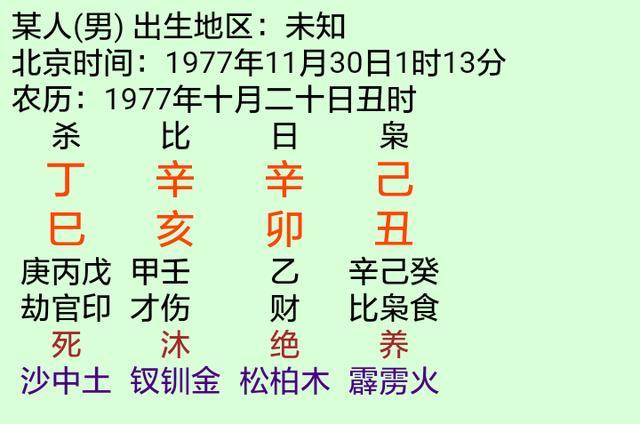 八字十神怎么配合_八字怎么看十神的组合_十神与八字