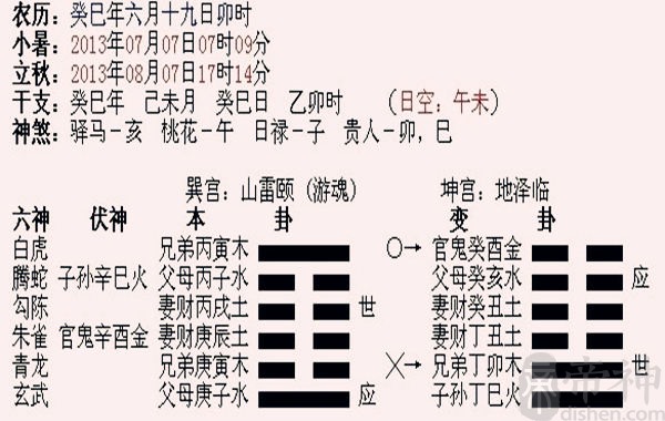 风水堂：灵感思维和逻辑思维的完美融合