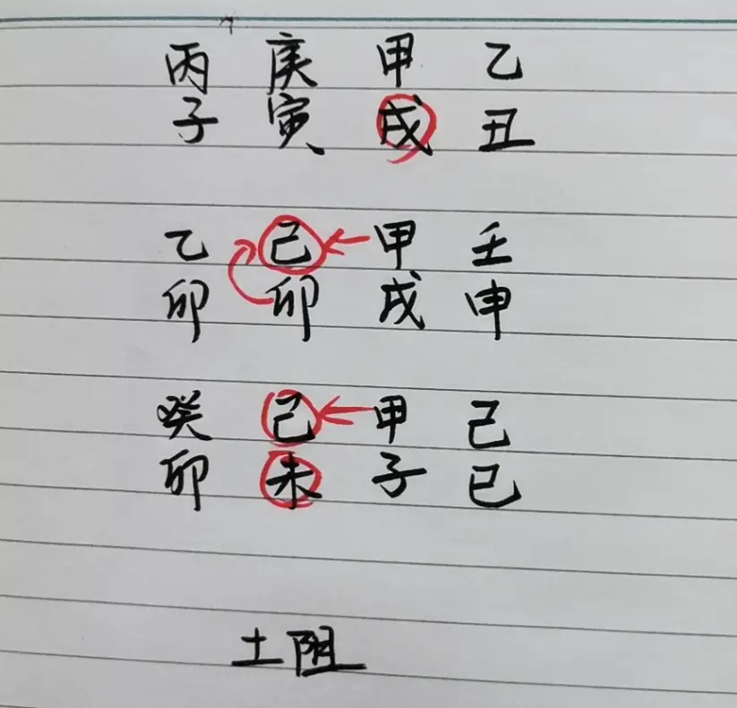 八字甲申是什么意思_甲申日主名人的八字_甲申命理分析100例