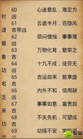 生辰八字姻缘算命_姻缘生辰八字测算_八字测算姻缘生辰