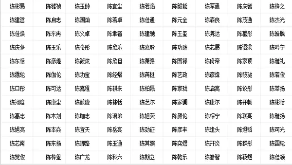 八字起名的作用_八字起名优势_八字起名优势是什么