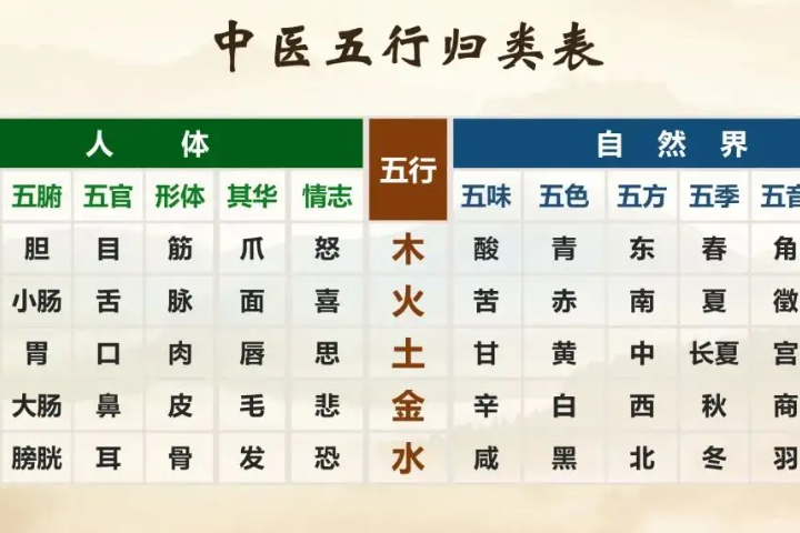 八字起名优势怎么写_八字起名优势有哪些_八字起名优势