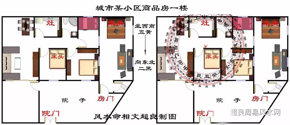 厨房门的风水尺寸_厨房门尺寸吉利_厨房门的尺寸风水学