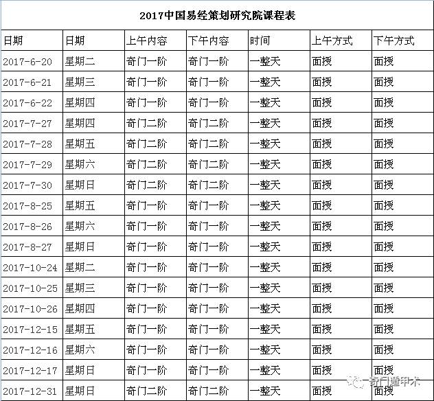 三才奇门网_奇门崔财发_三才奇门法催财