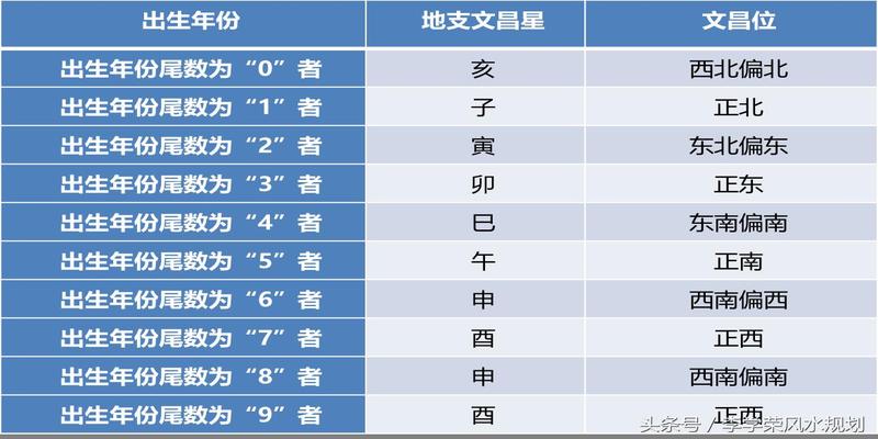 八字食伤生财是什么意思_八字食伤生财怎么看_八字测食伤生财