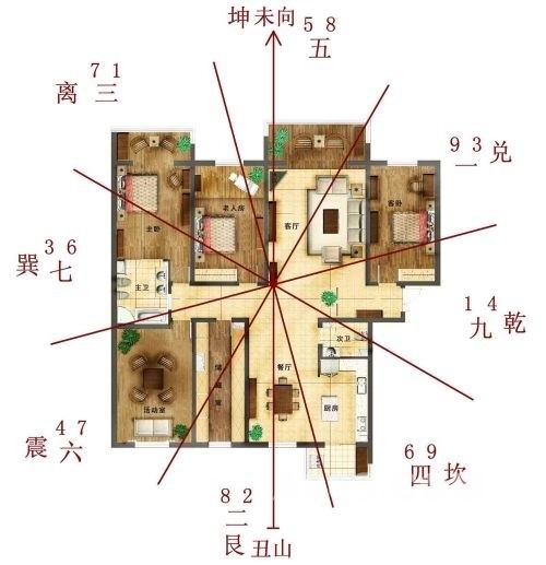 卫生间在房子西边风水_风水卫生西边房子间好不好_风水卫生西边房子间放什么